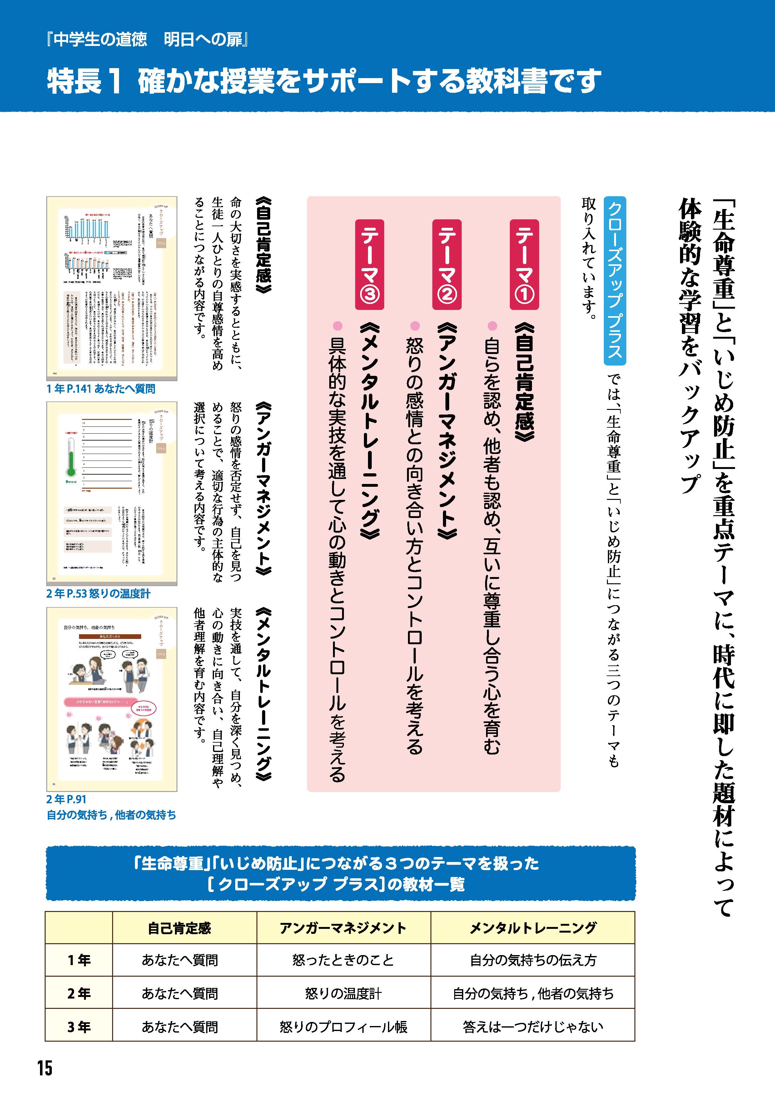 cd_pamph_ページ_15 | 一般社団法人日本セルフエスティーム普及協会|JISE|自己肯定感の専門団体 自己肯定感、アンガーマネジメント、メンタルトレーニング