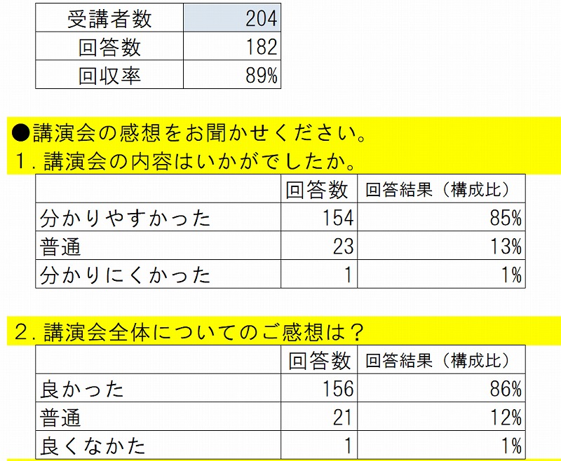 01 | 一般社団法人日本セルフエスティーム普及協会|JISE|自己肯定感の専門団体